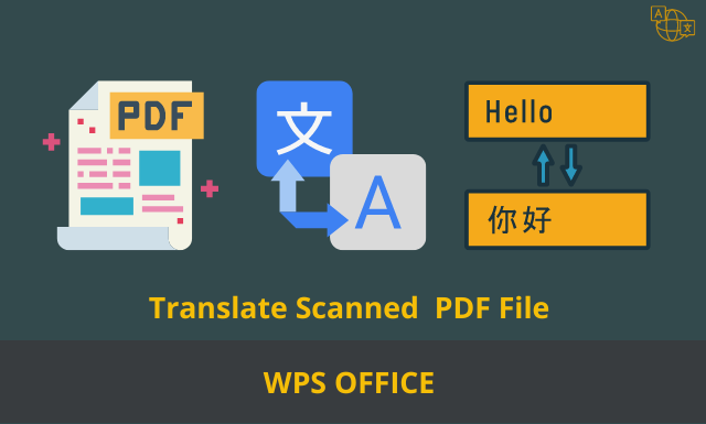 How to Translate Scanned PDF Online 2024 (3 Easy methods)