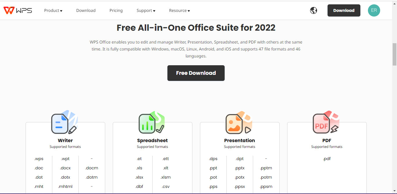 What is WPS Office Free License? | WPS Office Blog