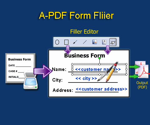 What is PDF Filler and How Do You Use it?- WPS PDF Blog